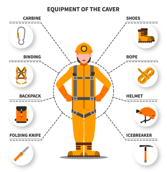 Approach — Bear Process Safety